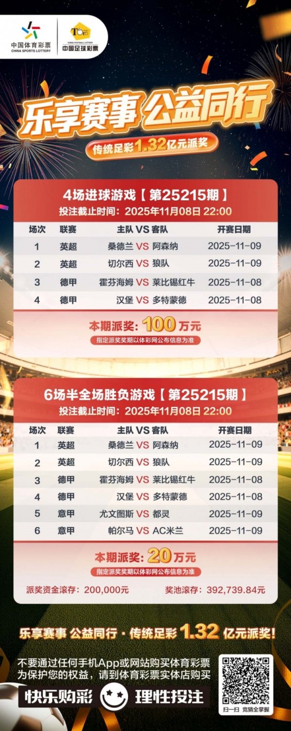 传足派奖奖期海报【第25215期】